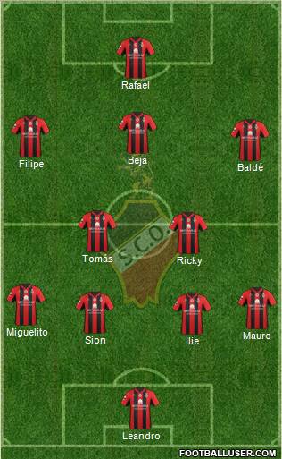 Sporting Clube Olhanense Formation 2012