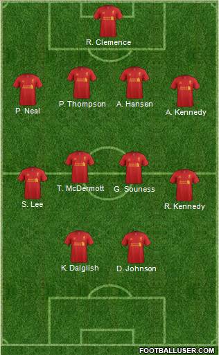 Liverpool Formation 2012
