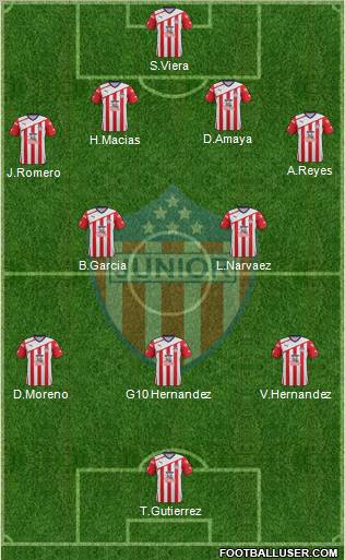 CPD Junior Formation 2012