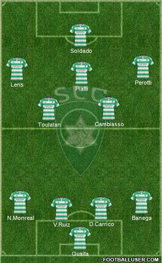 Sporting Clube da Covilhã Formation 2012