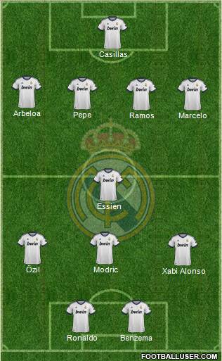 Real Madrid C.F. Formation 2012