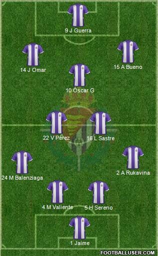 R. Valladolid C.F., S.A.D. Formation 2012