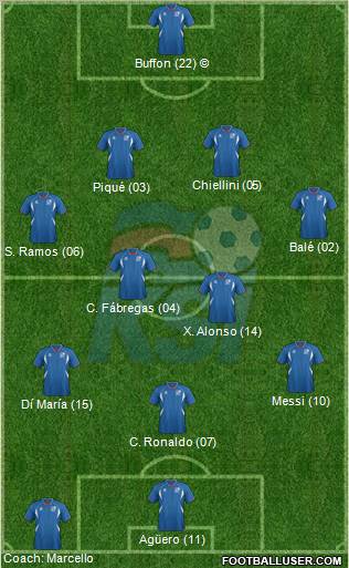 Iceland Formation 2012