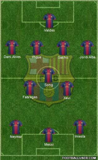 F.C. Barcelona Formation 2012