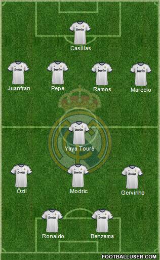 Real Madrid C.F. Formation 2012