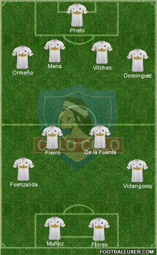 CSD Colo Colo Formation 2012