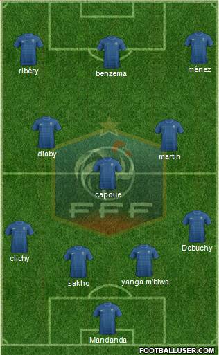 France Formation 2012