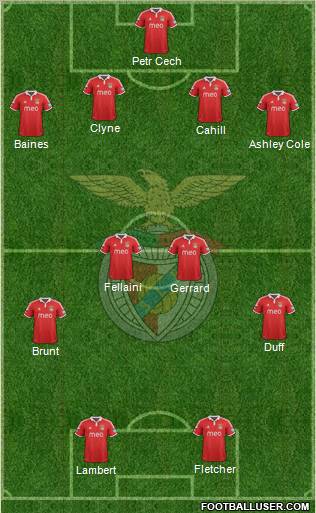 Sport Lisboa e Benfica - SAD Formation 2012
