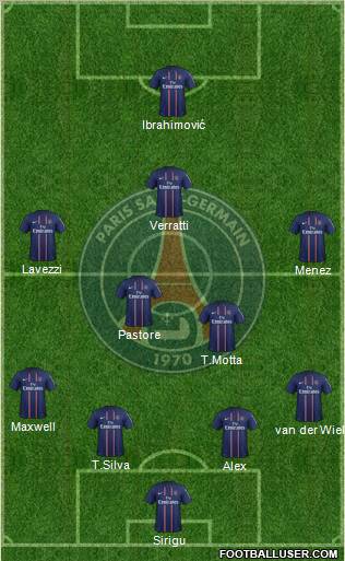 Paris Saint-Germain Formation 2012