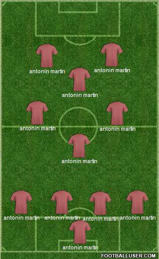 Dream Team Formation 2012
