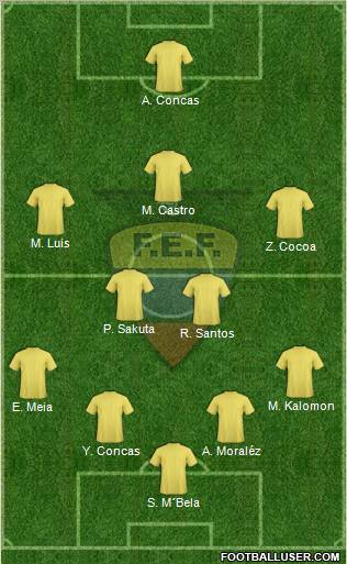 Ecuador Formation 2012