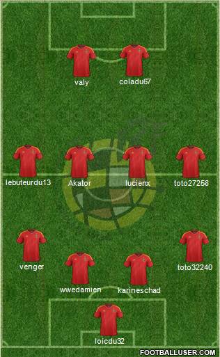 Spain Formation 2012