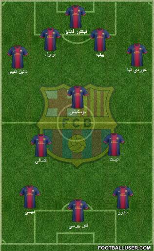 F.C. Barcelona Formation 2012