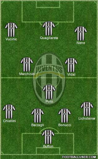 Juventus Formation 2012