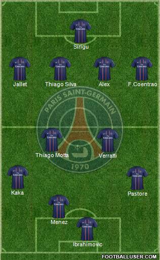 Paris Saint-Germain Formation 2012