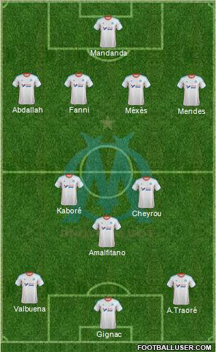 Olympique de Marseille Formation 2012
