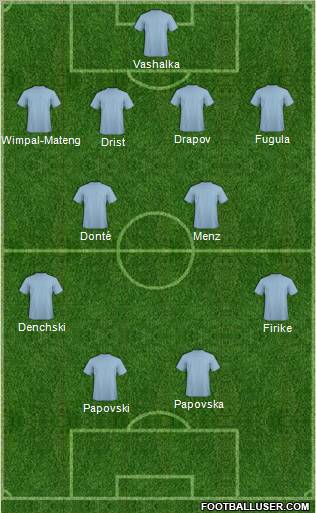 Dream Team Formation 2012