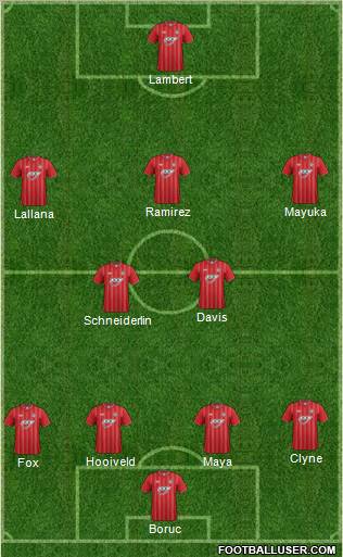 Southampton Formation 2012