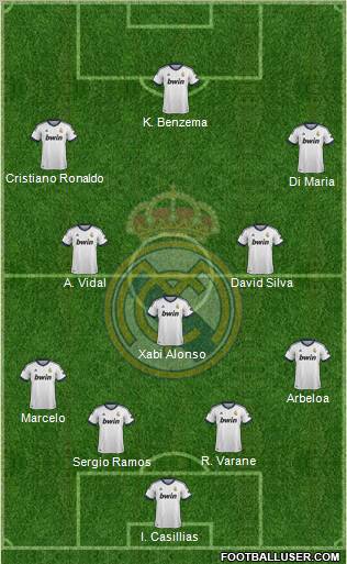 Real Madrid C.F. Formation 2012