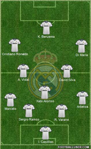 Real Madrid C.F. Formation 2012