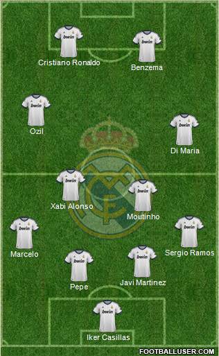 Real Madrid C.F. Formation 2012