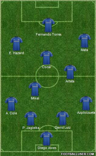 Chelsea Formation 2012