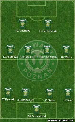 Warta Poznan Formation 2012