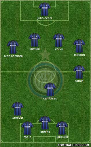 F.C. Internazionale Formation 2012
