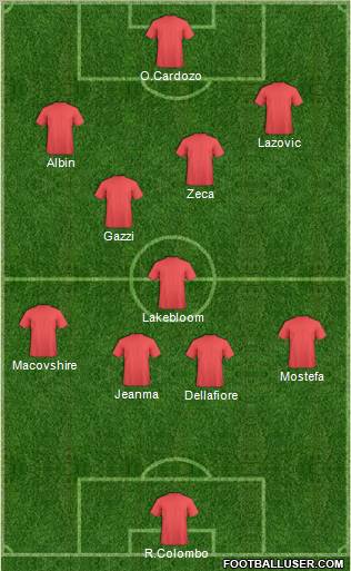 Pro Evolution Soccer Team Formation 2012