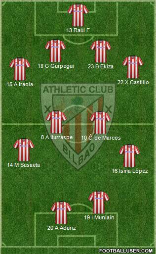 Athletic Club Formation 2012