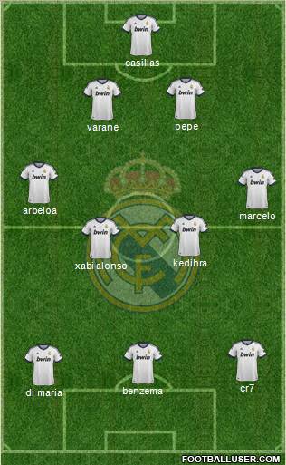 Real Madrid C.F. Formation 2012