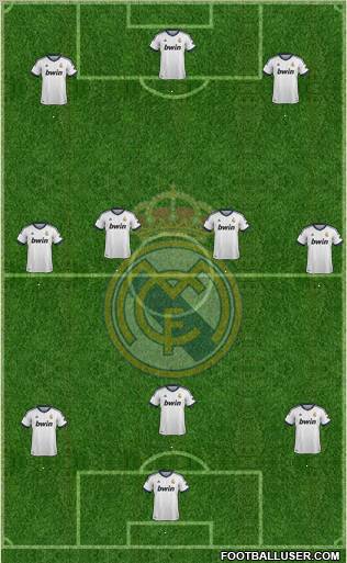 Real Madrid C.F. Formation 2012