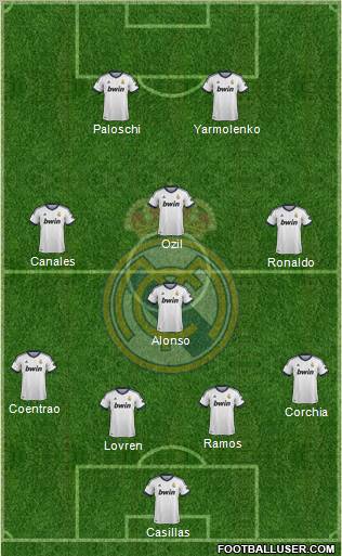 Real Madrid C.F. Formation 2012