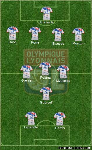 Olympique Lyonnais Formation 2012