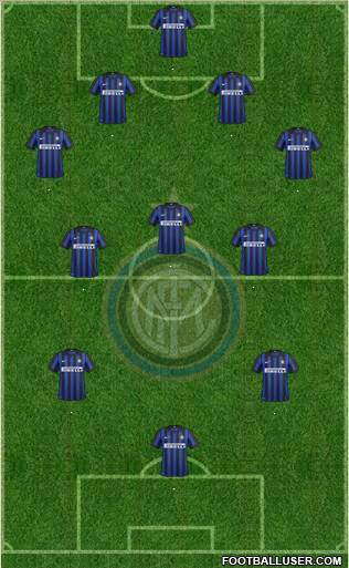 F.C. Internazionale Formation 2012