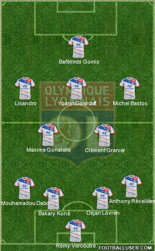 Olympique Lyonnais Formation 2012