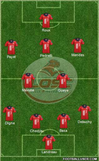 LOSC Lille Métropole Formation 2012