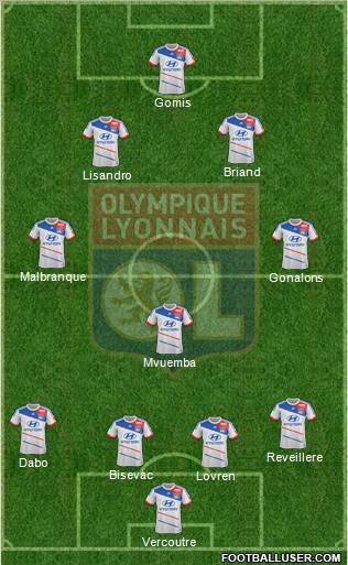 Olympique Lyonnais Formation 2012