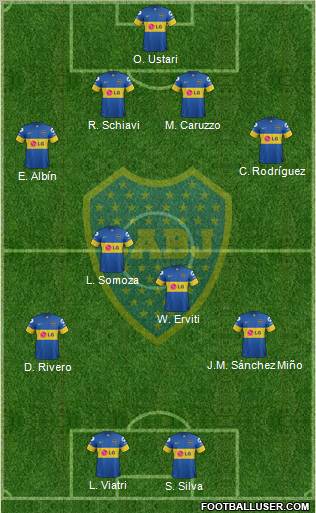 Boca Juniors Formation 2012