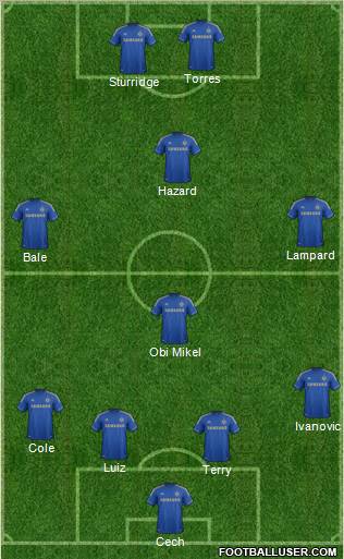 Chelsea Formation 2012