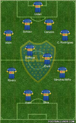 Boca Juniors Formation 2012