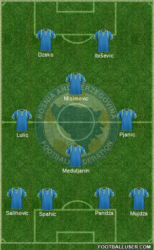 Bosnia and Herzegovina Formation 2012