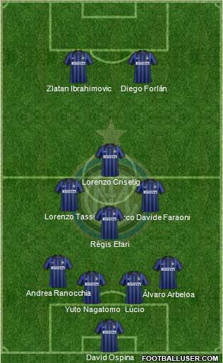 F.C. Internazionale Formation 2012