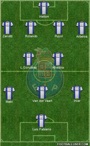 Futebol Clube do Porto - SAD Formation 2012