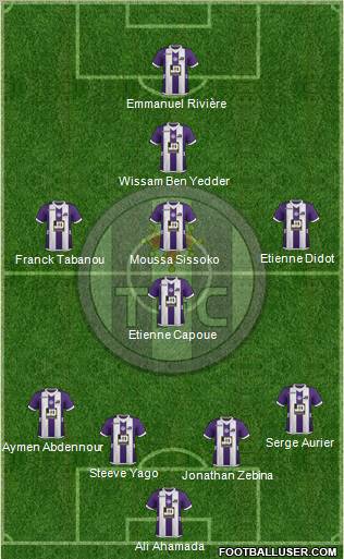 Toulouse Football Club Formation 2012