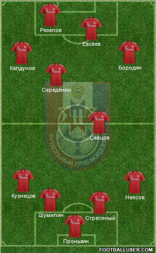 Mordovia Saransk Formation 2012