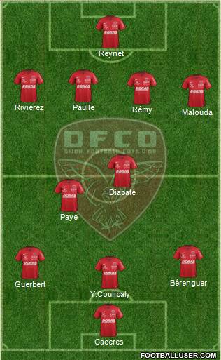 DFCO Formation 2012