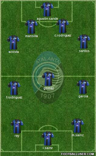 Atalanta Formation 2012