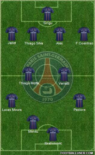 Paris Saint-Germain Formation 2012