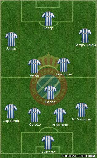 R.C.D. Espanyol de Barcelona S.A.D. Formation 2012